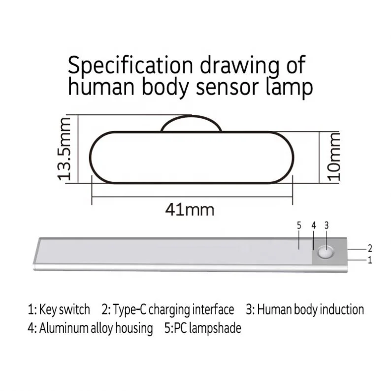 LED Wardrobe Light LED Closet Light Usb Rechargeable Dimmable Motion Sensor Under Cabinet Light
