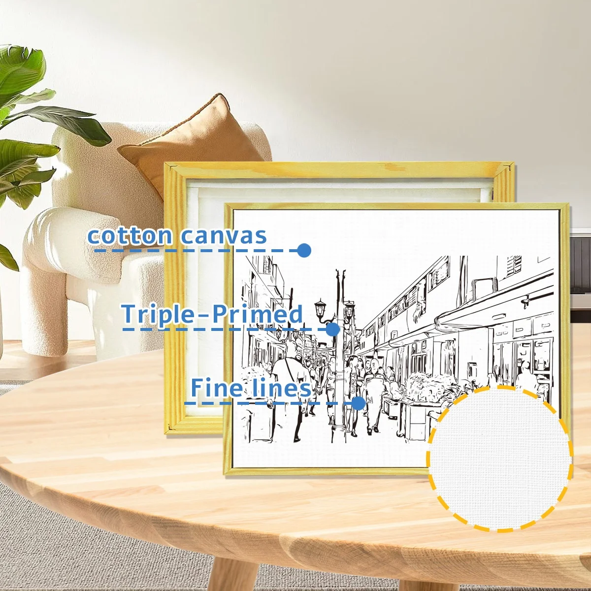 Canvas Floating Frame, Canvas Frame Wall Art Decor for 1.6cm Deep Stretched Canvas Custom Size Finished Wall Art Wall Decor