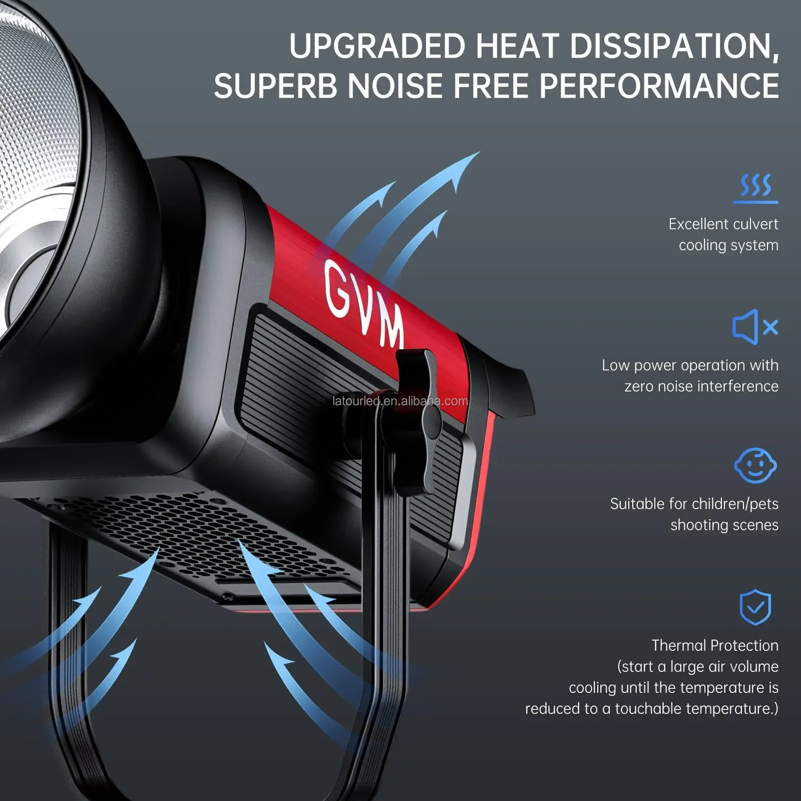 GVM Official PRO SD300B 300W High-Performance LED Light for Video Production DMX & APP Control 51100 Lux Adjustable 2700-6800K