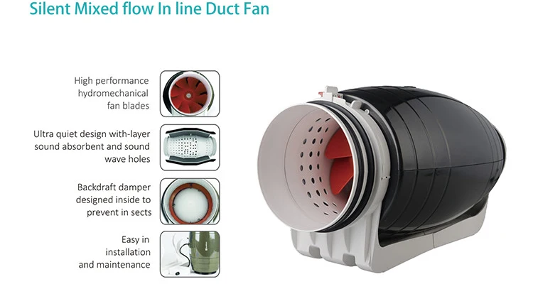 8 дюймов Супер Довольно беспроводной смарт-датчик бесшумный промышленный вытяжной вентилятор с работой от постоянного тока мотор