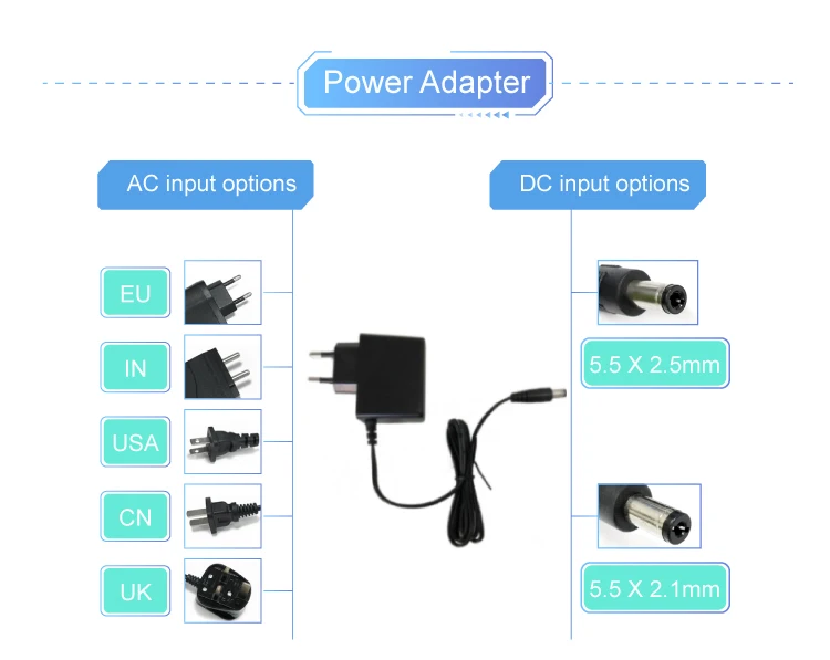 Wi-Fi-роутер Ac1200 двухдиапазонный гигабитный для