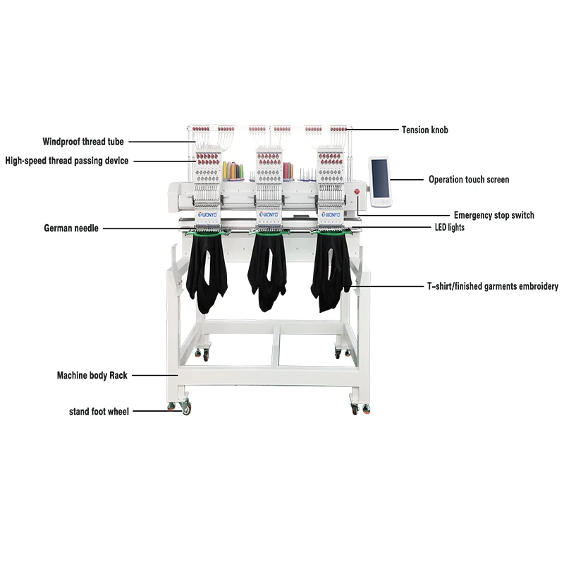 Professional WONYO 3 Heads embroidery machine/computer embroidery machine price