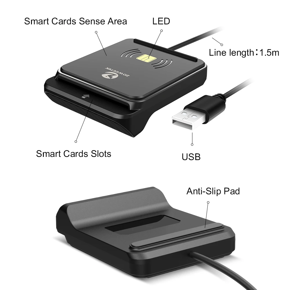 2023 Newest 2-in-1 NFC Contactless and Lettore Contact Smart Card Reader Dual Mode 13.56MHz IC NFC RFID Reader