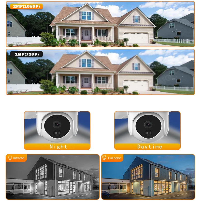 3.6mm TF card  2-Way Audio WiFi Wireless solar power camera Outdoor sim Card Slot CCTV Security IP Camera