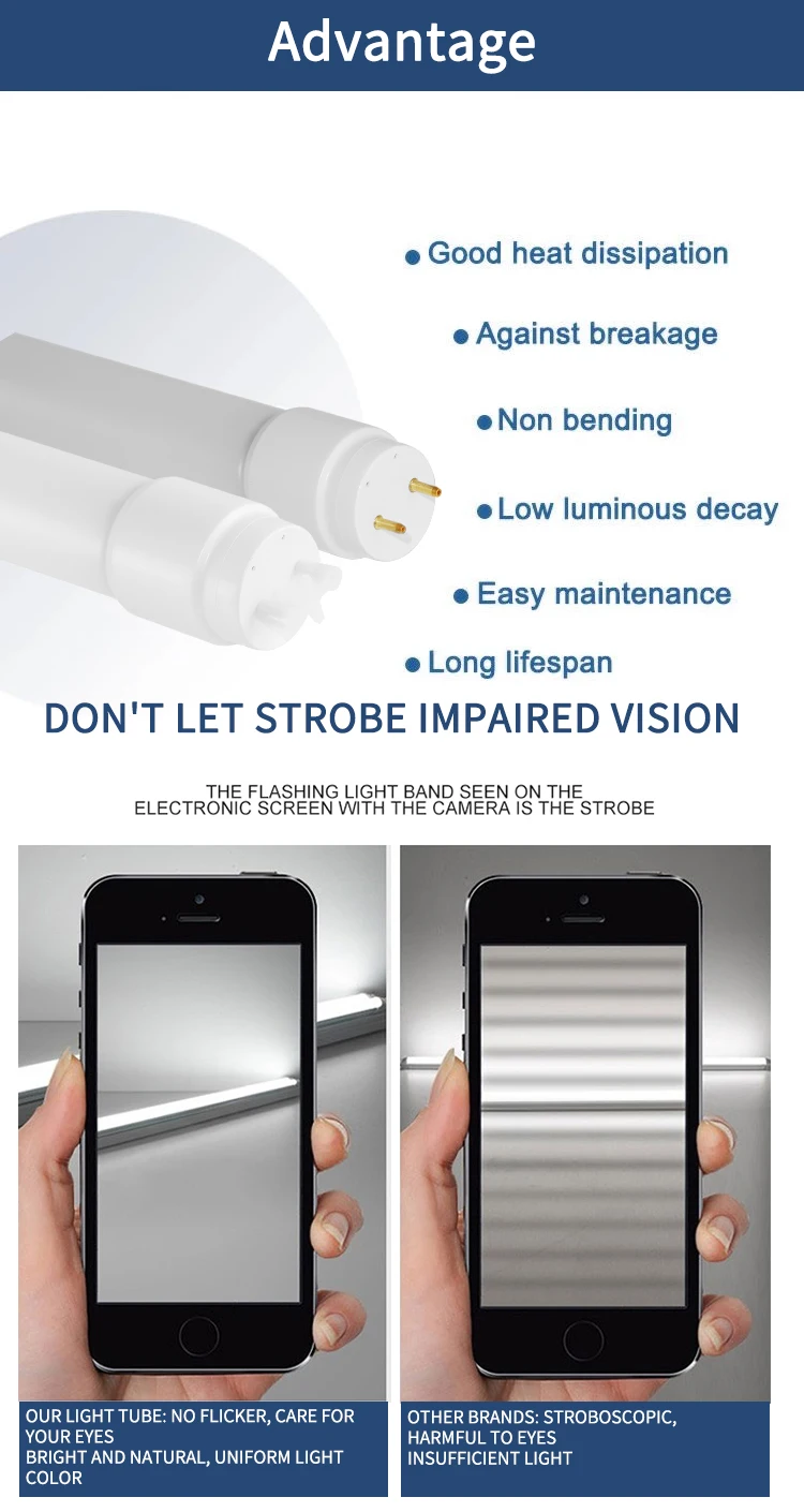 Manufacturers recommend favourable Price Industrial Design T8 linear led tube light