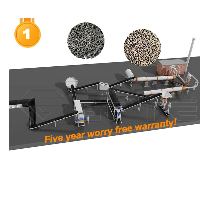 GATE Bulk Sale Nitrogen Fertilizer Urea 46% For Sale On Going Discount Urea Fertilizer Production line