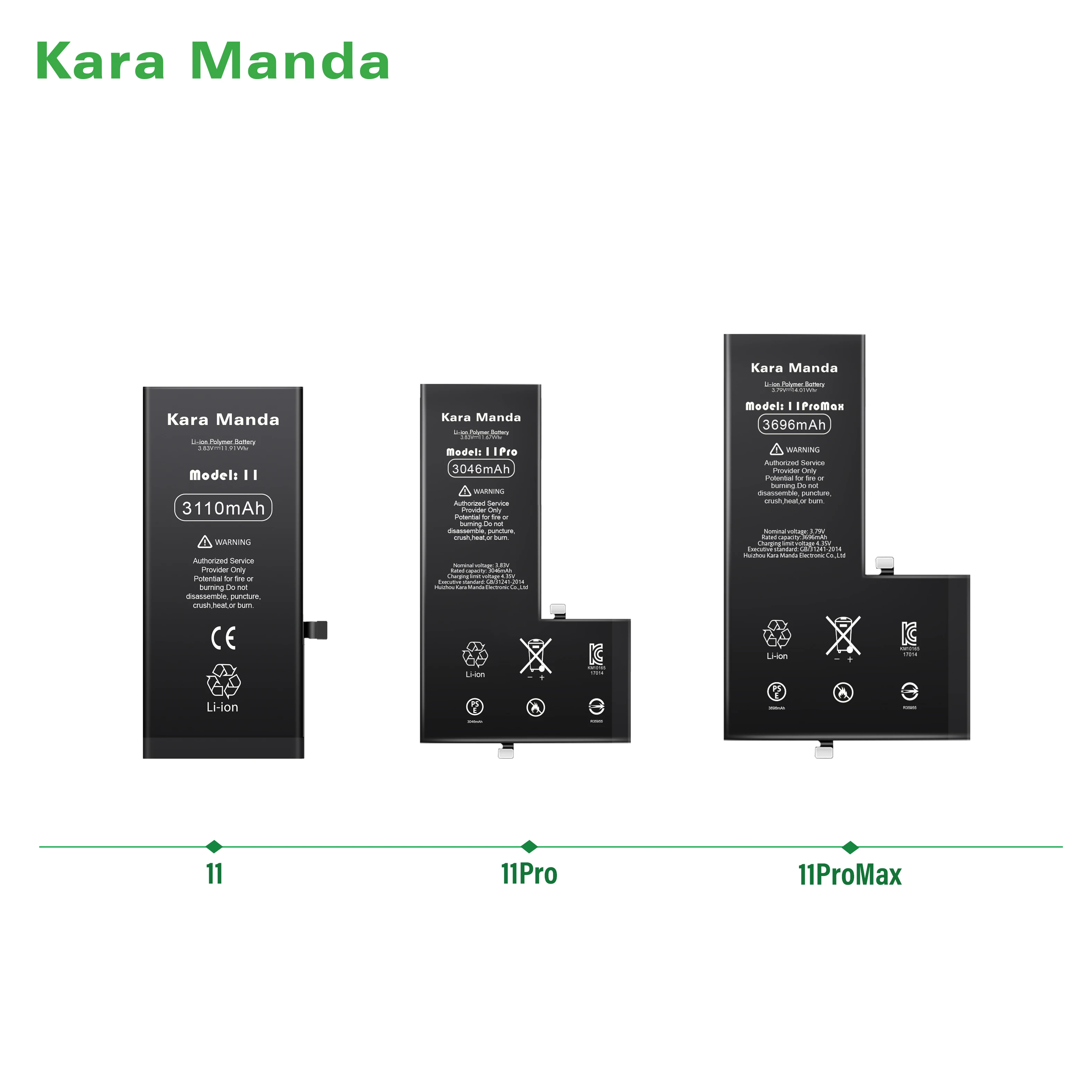 Kara Manda Cell Phone Battery Rechargeable Battery for iPhone 5 5s Se 6 6s 7 8 Plus X Xr Xs 11 12 Pro Max Se2 Mobile Battery