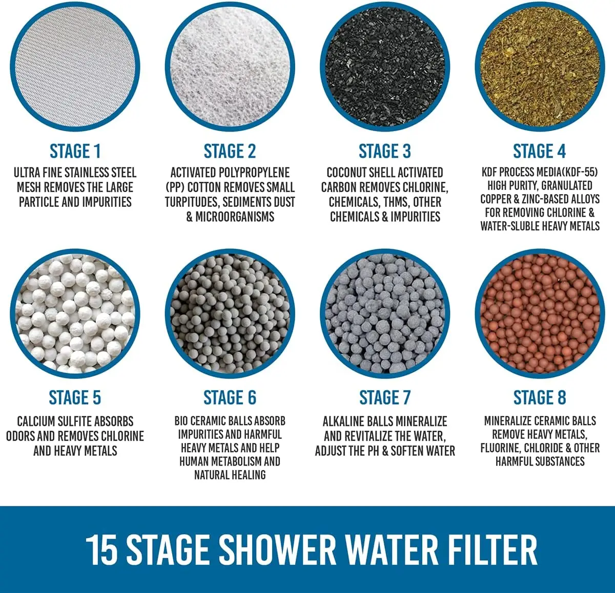 New type chrome plated shower filter mineral stone filtered hand held shower head