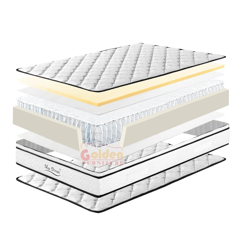 Hypo-allergenic OEM Mattress Factory Vaccum Compressed pocket mattresses pocket spring hotel bed mattress