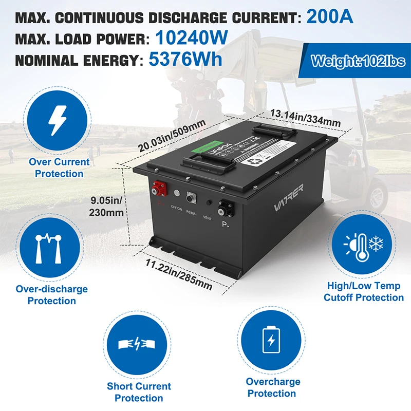 Hot Selling 48 Volt Lithium Ion Battery 105ah Lifepo4 Battery 48v 105ah Golf Cart Batteries
