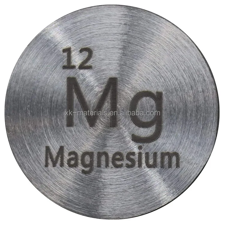 Лидер продаж, магниевая дисковая пластина 99.9%, 99.99%, целевая насадка из чистого магния для магнетронной пленки