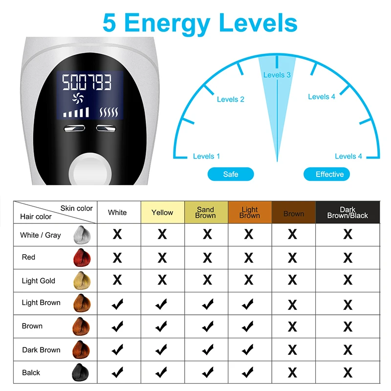 Permanent hair remover device laser hair removal machine price