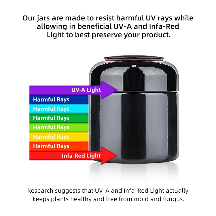 120ml 500ml 1000ml Custom Airtight Smell Proof Storage Container Child Resistant Dark Black Uv Glass Jar With Hygrometer Lids