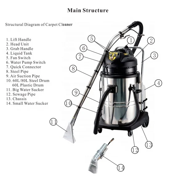 JH-20S multifunctional commercial car interior washing mattress curtain sofa carpet vacuum cleaner for carpet cleaning machines