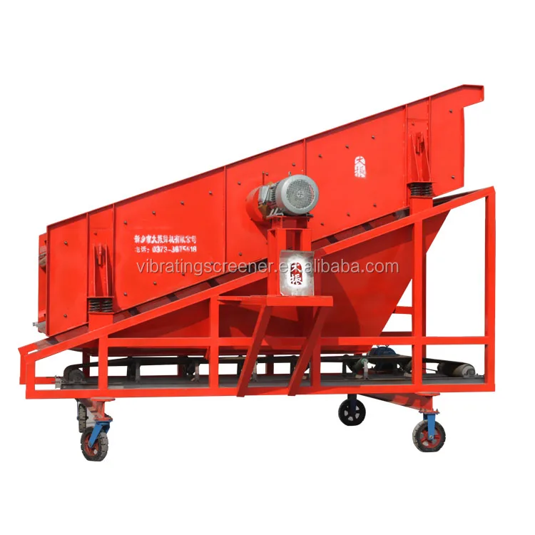 Vibratory Coal Screener Coal Screening Machine and Equipment