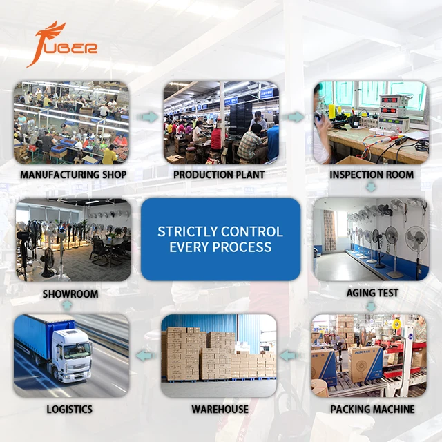 stand fan hot and cold with 3 blades commercial portable floor fans