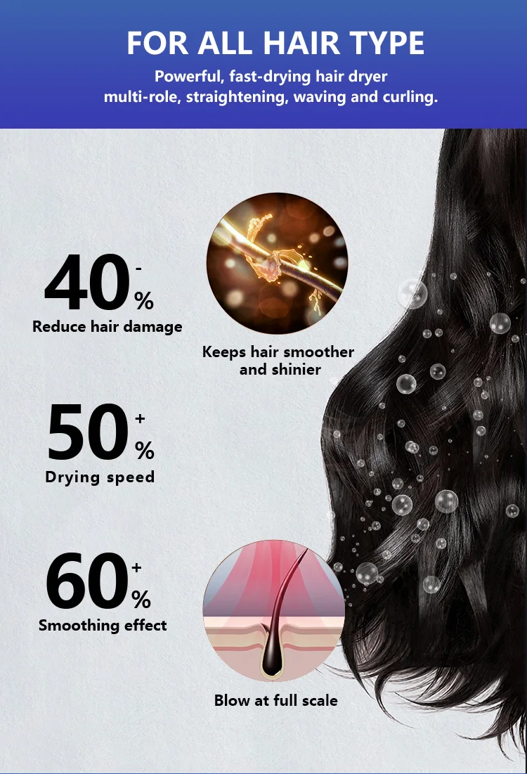 Hot Sale Ceramic Ionic Curling Iron Hair Heated Hair Dryer For Professional Salon Hot Air Brush For Curling Drying Straightening