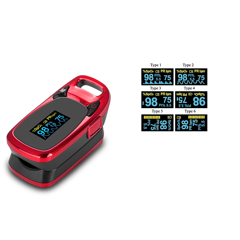 Wholesale Fingertip Oximeter Pulse Oximeter Finger Pulse Oximeter For Home Medical