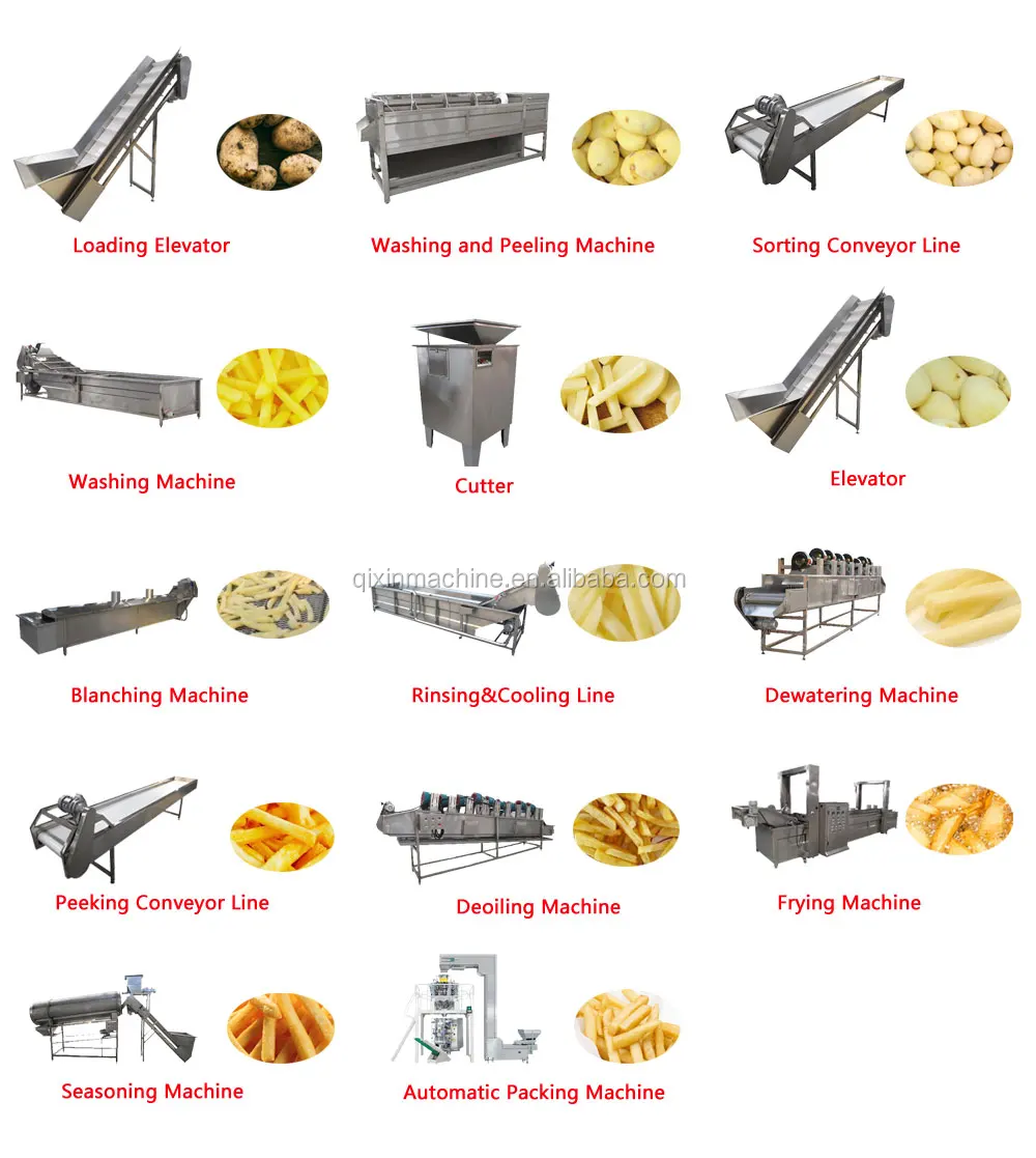 Full Automatic French Fries Potato Crisp Chip Making Production Line Machine Price
