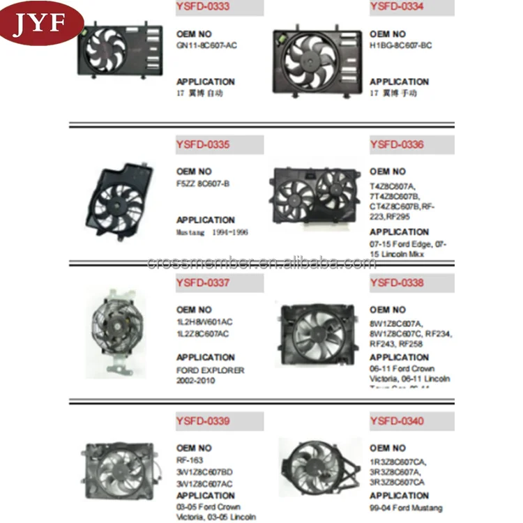 High Repurchase Rate Fan Motor Radiator Cooling Fan for Ford Fiesta 2009 OEM ZJ3615025