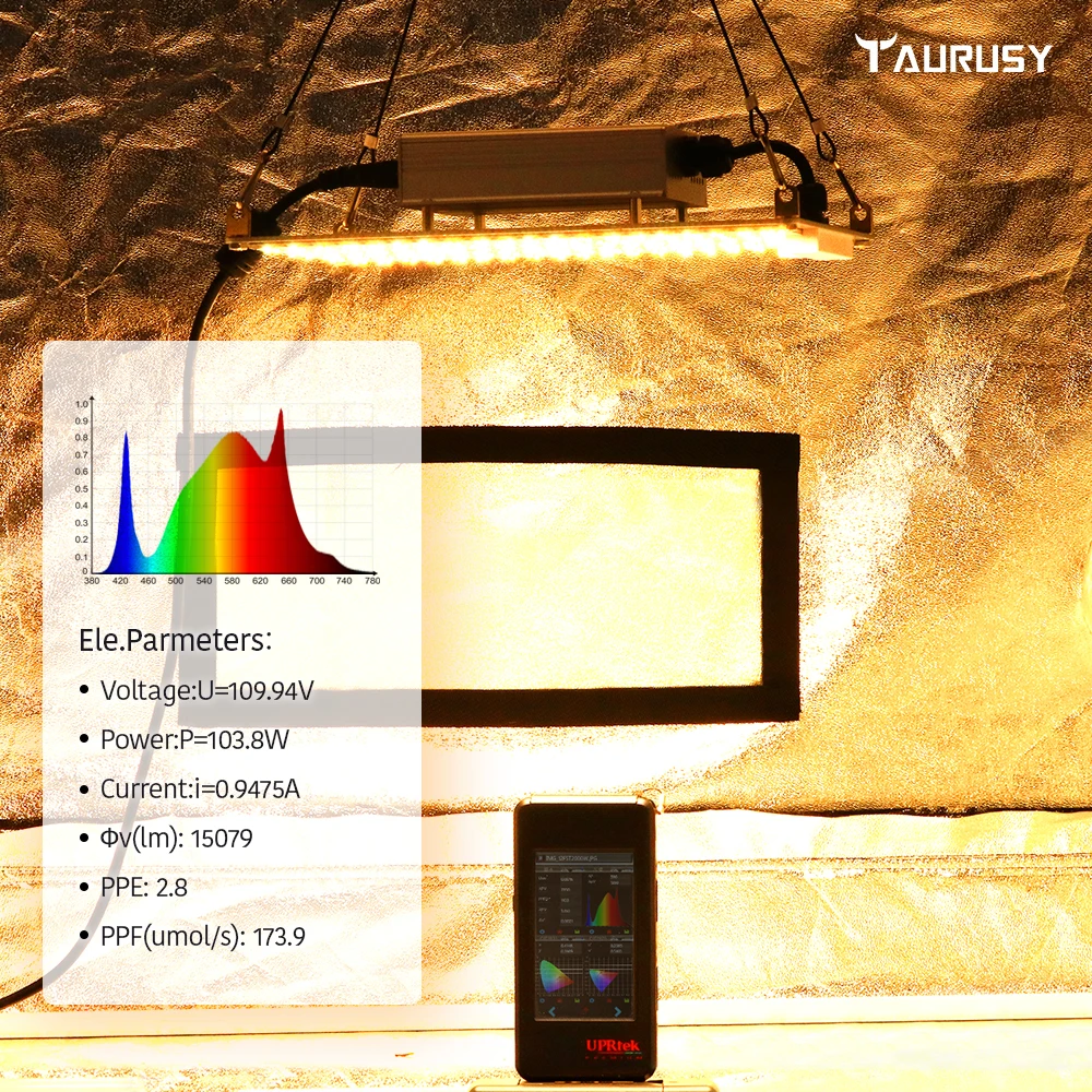 100W Dimming LED Grow Light TAURUSY Sulight Grow Lamp  Full Spectrum Greenhouse Indoor Plant led grow light board