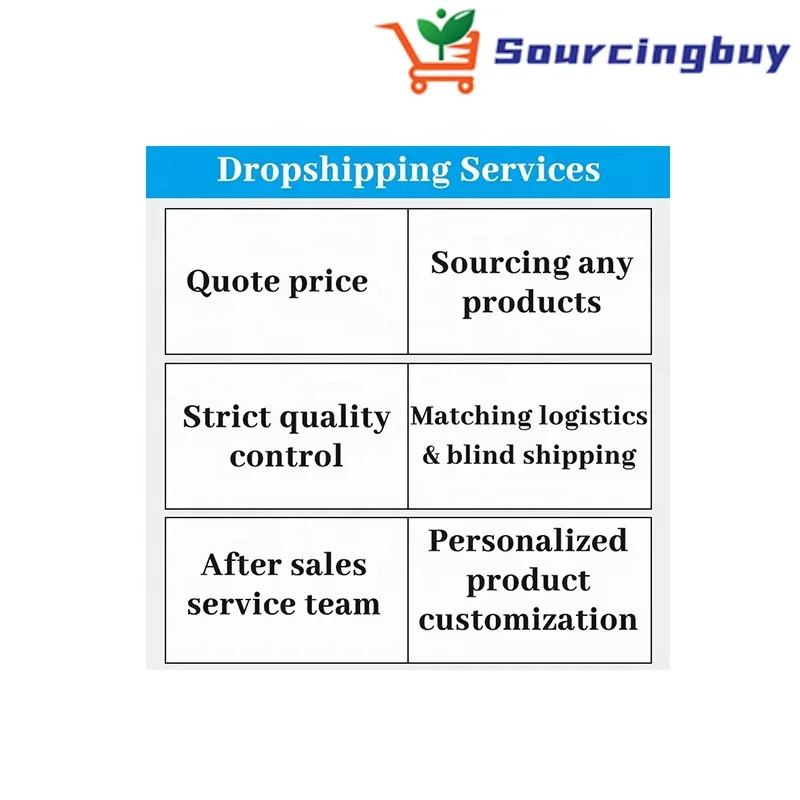 1688 taobao online shopping buyer sourcing purchasing agent door to door ddp service from china to nepal maldives thailand  GB