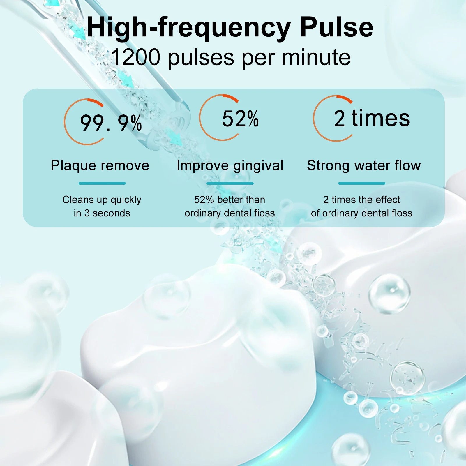 H2ofloss Portable 2500mAh IPX7 Electric Water Dental Flosser New Pink 300ml Water Teeth Cleaner Waterproof