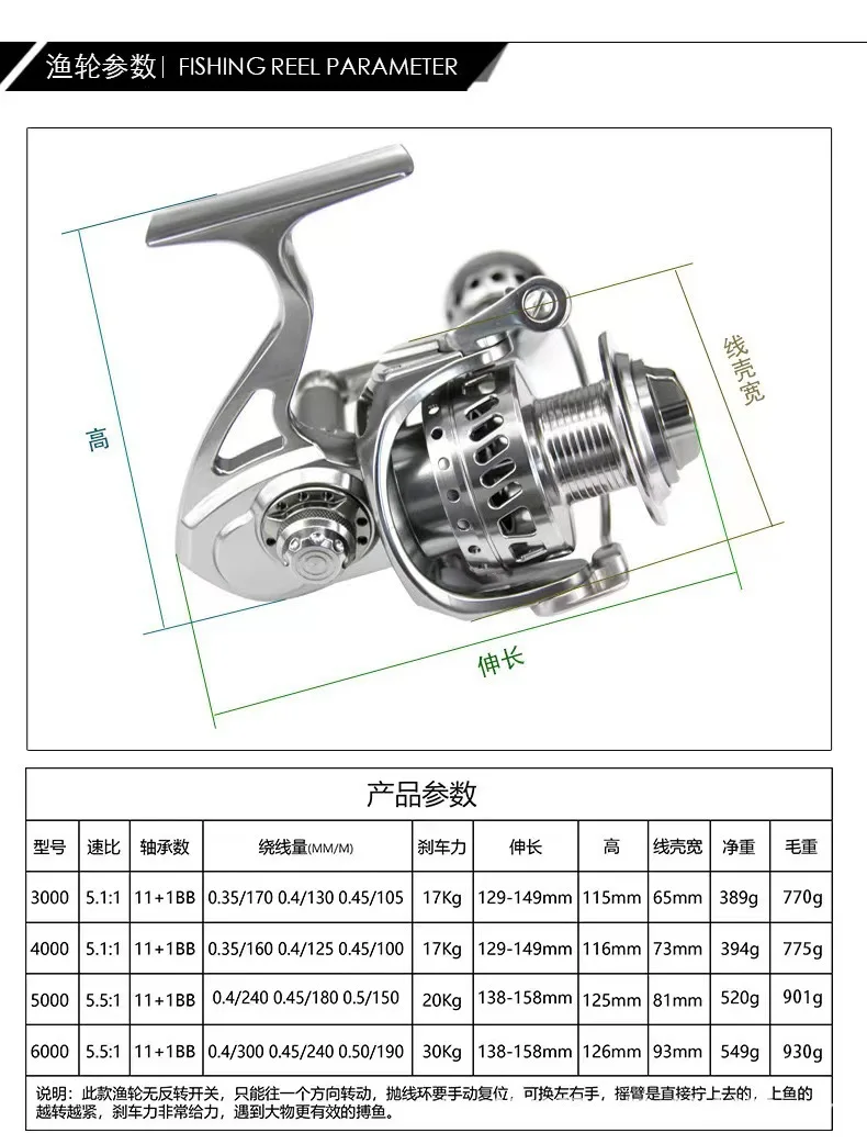 Ship fishing and sea fishing with finely carved tooth plates Saltwater 11+1bb Full Metal Cnc Handle Spinning Fishing Reels