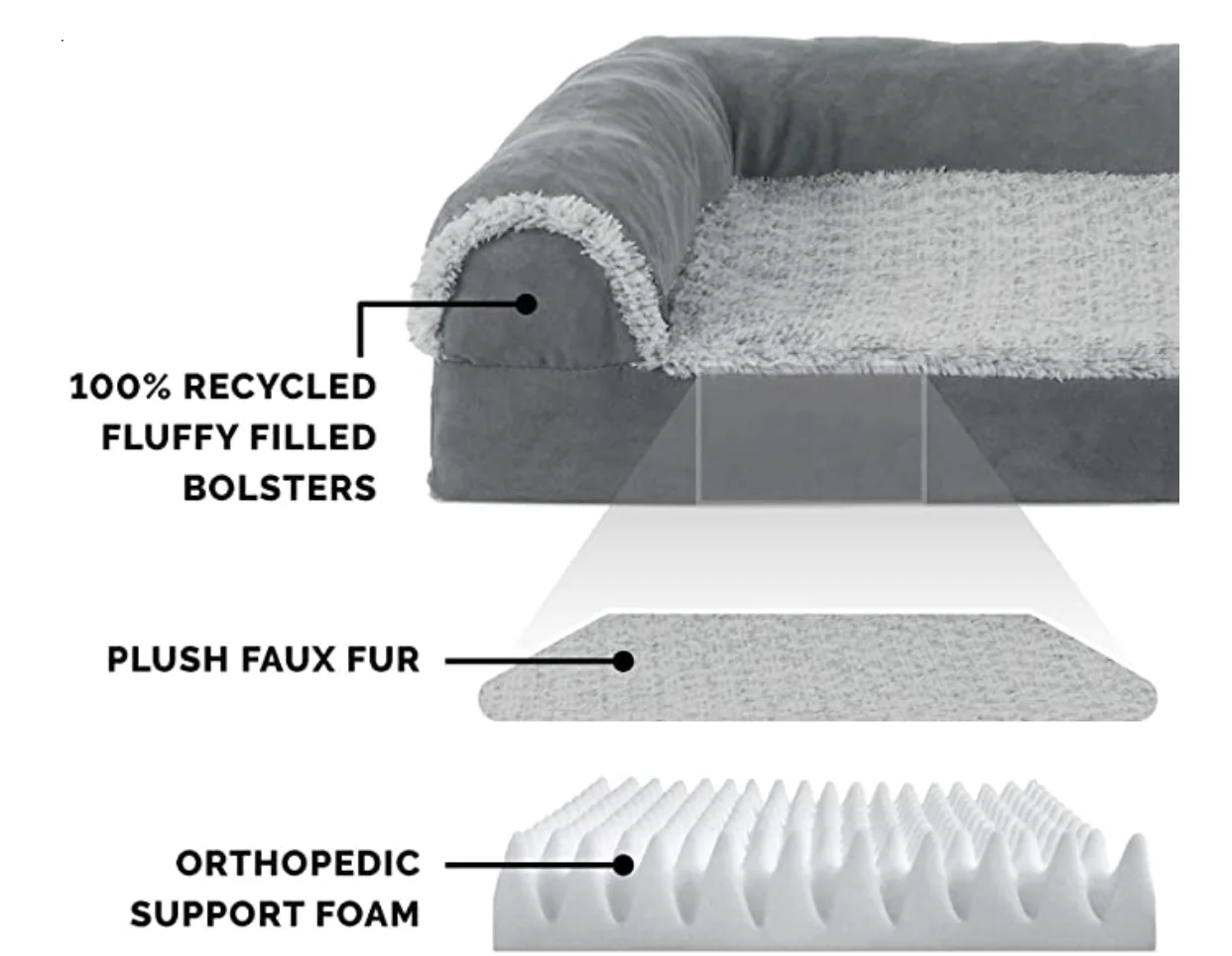 People Pets Large Orthopedic Dog Bed Bean Bag for Giant Beanbag Dog Bed with Blanket