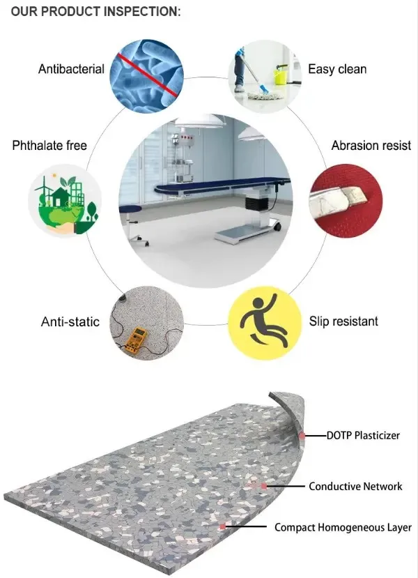 Hospital Homogeneous Vinyl Bacteria-Proof Pvc Indoor Laboratory Anti-Static Vinyl Flooring