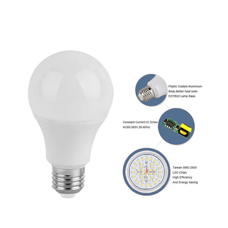 Whosale china best selling  Indoor for home E27 9W  Clothing Luminous Lamp led light bulb