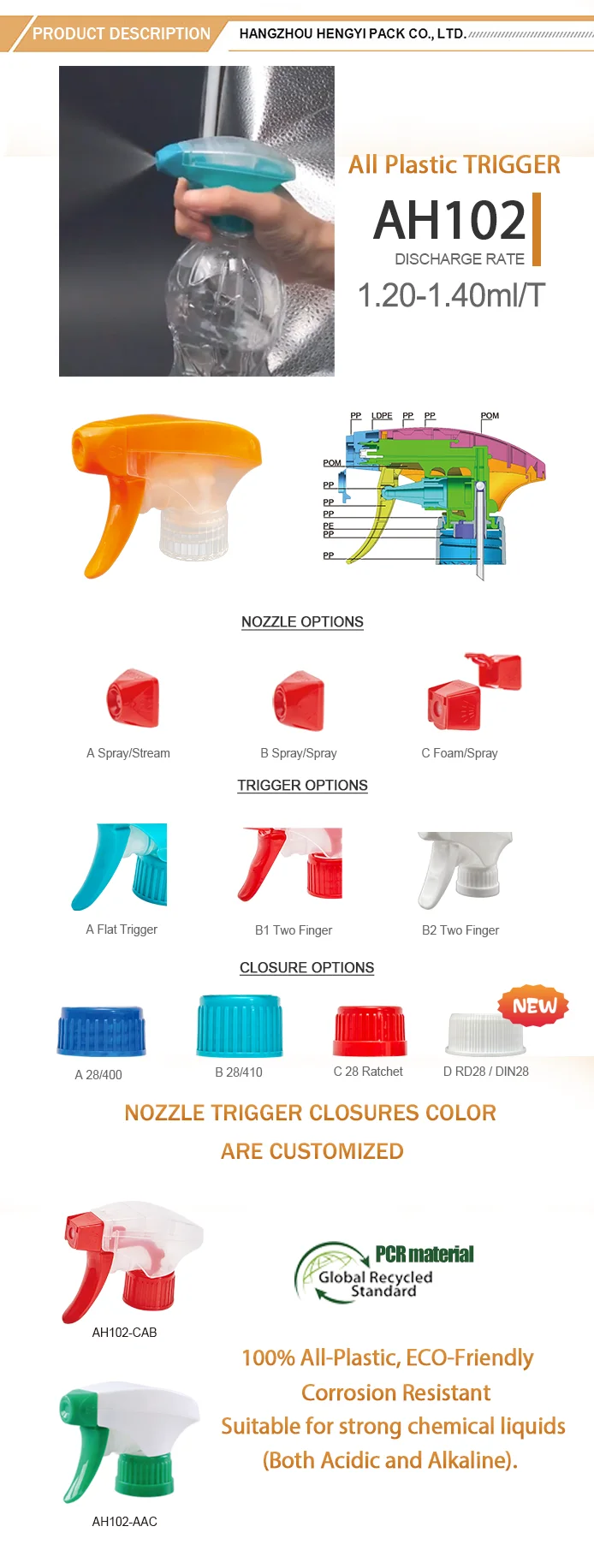 All Plastic Trigger-AH102.png