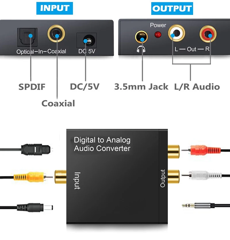 Cables with audio 
