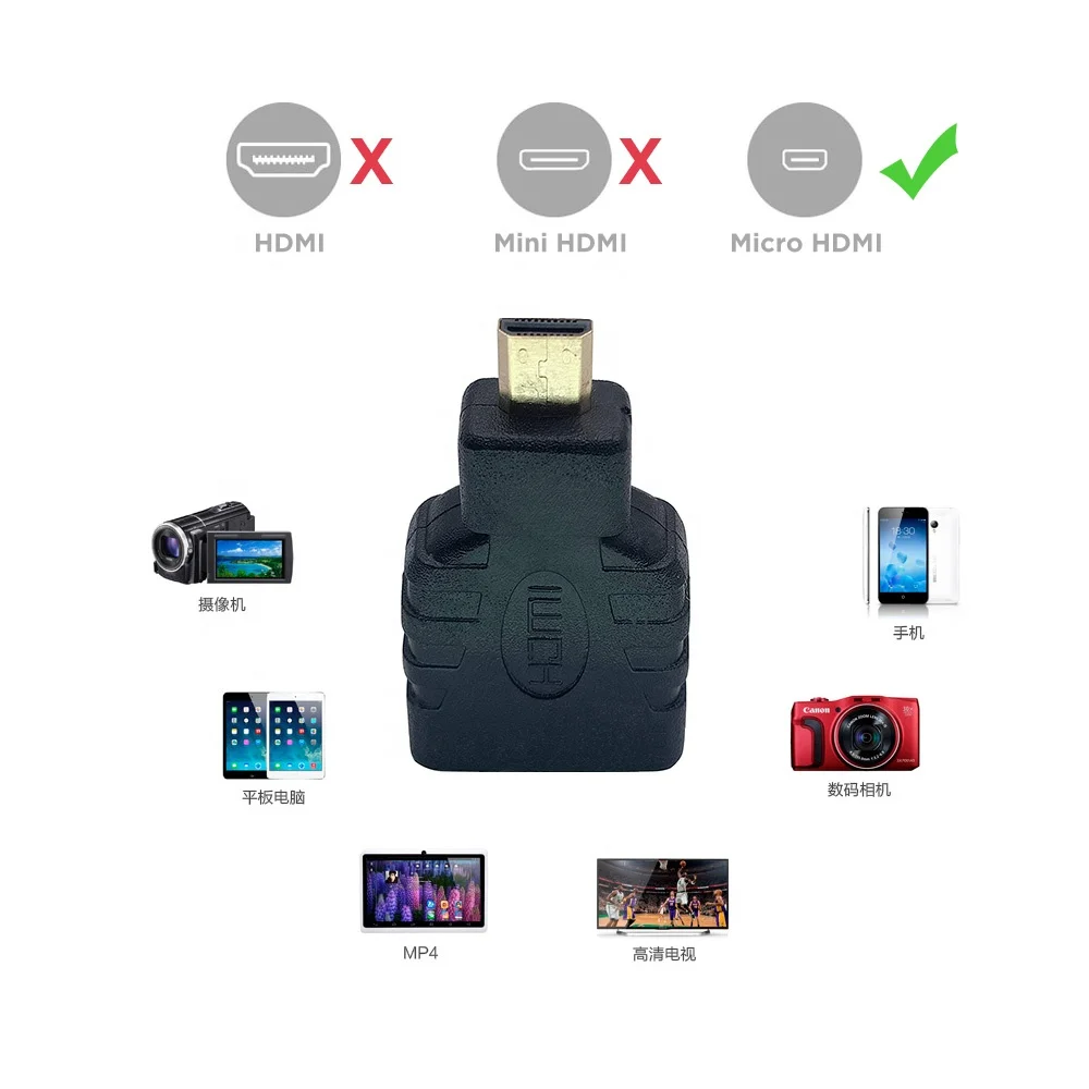 Высококачественный преобразователь Micro HDMI в ME865 IT26i HD видео адаптер порты Поддержка