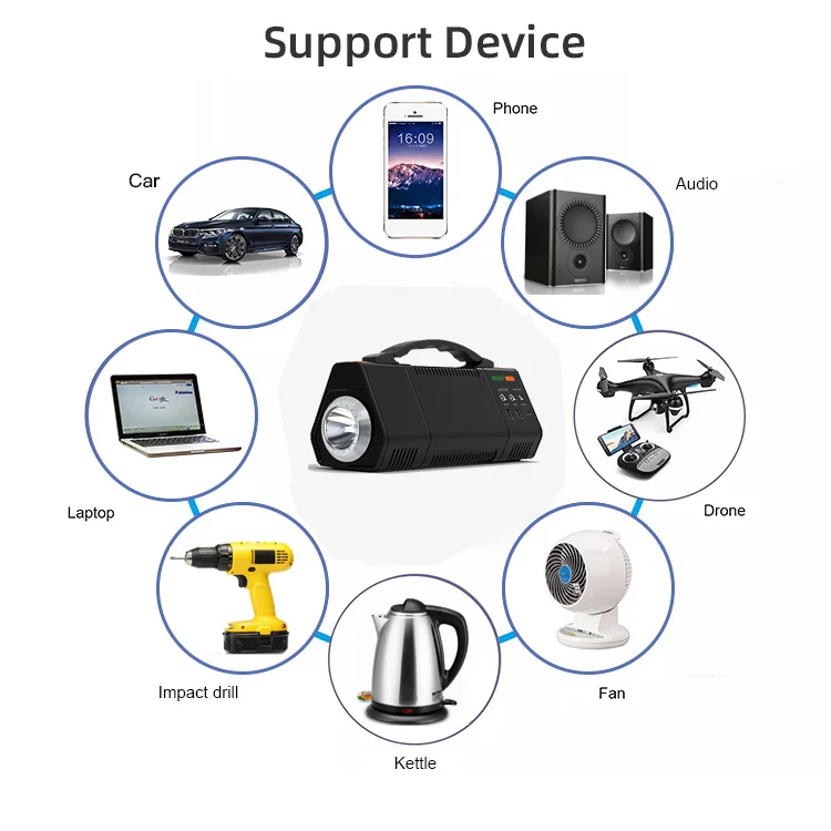 Power Solar And Panels Bank 20 Kva Ups Portable Charger 2000W Station 20000Mah Mini