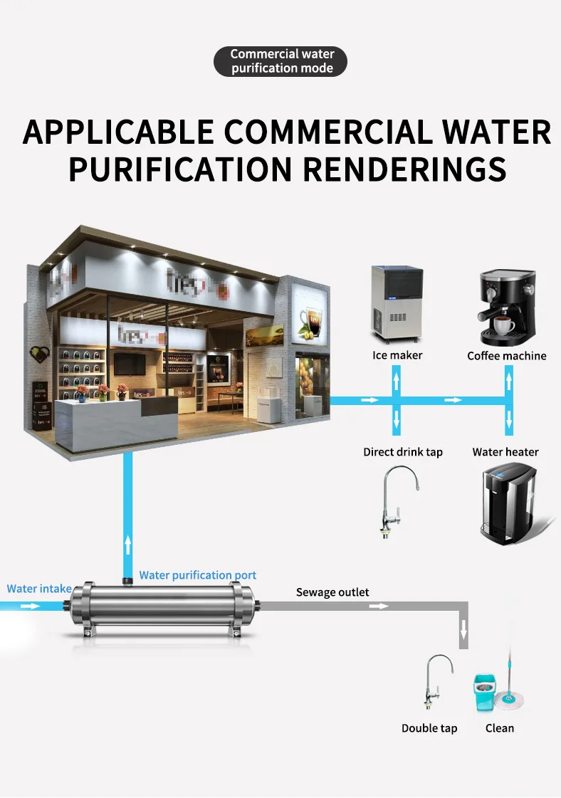 2000L/H Easy Operation Washable House Drinking Water Purifier UF Membrane Stainless Steel Under Sink Water Filter For Kitchen