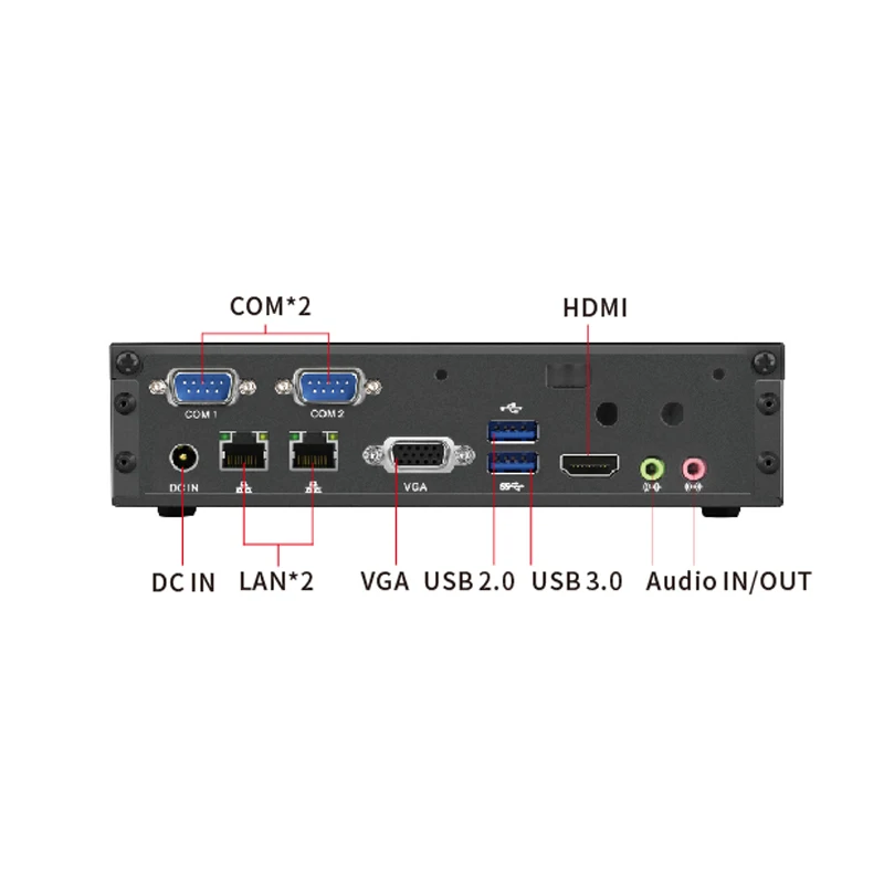 Model Linux Mini Dual Ethernet Thin Client Desktops Small Computer