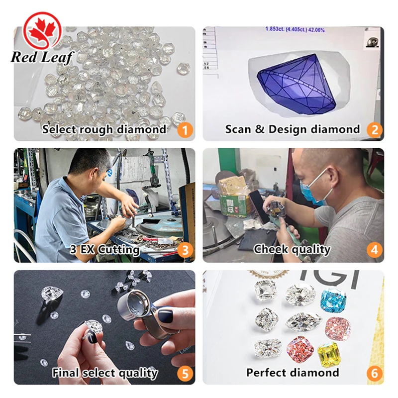 Redleaf Wholesale Diamond Pear Cut IGI Certificate 0.3CT-5CT DEF Color VVS VS Excellent Diamond Loose Lab Grown Diamond