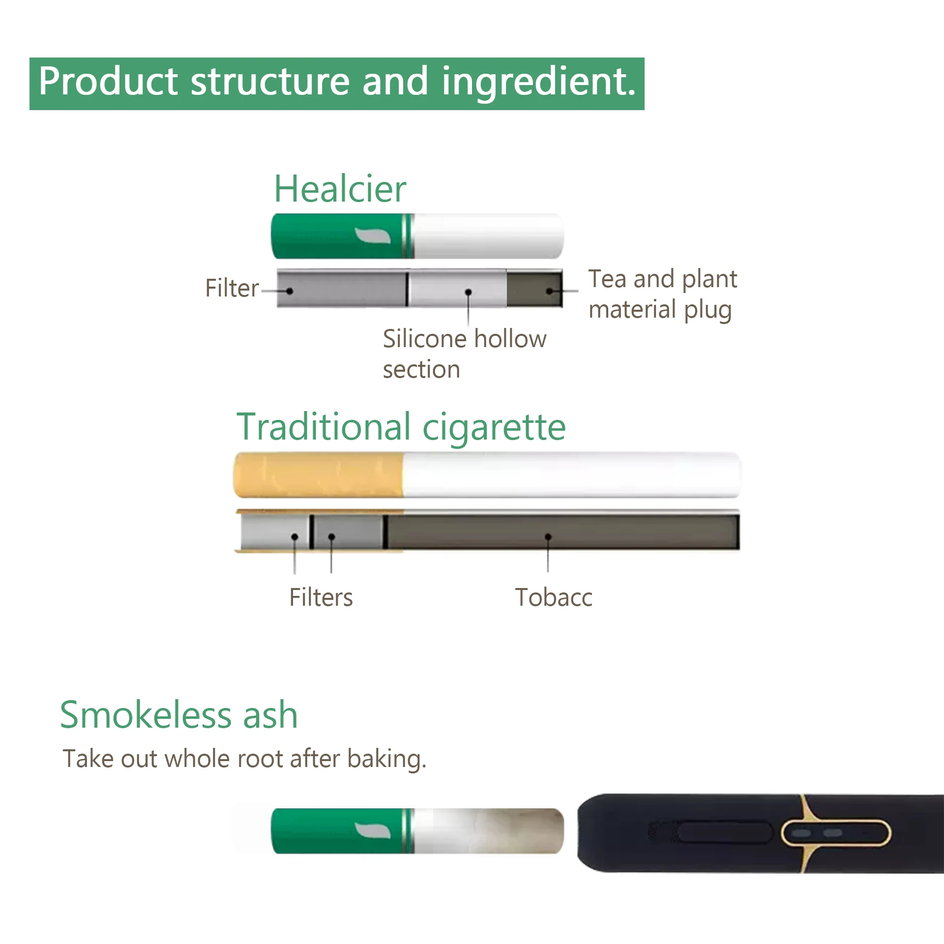 New Japan SKS Healcier plant healthy not burning nic0tinefree sticks for heating devices SAMPLE BOX