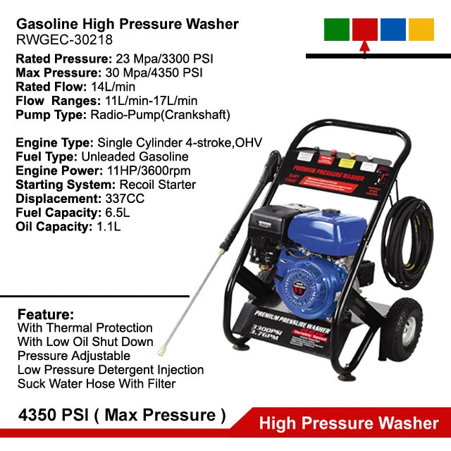 11HP Petrol High Pressure Washer Portable Gas High Pressure Cleaner Hot Water Jet Cleaning Equipment Gasoline Car Washer Machine