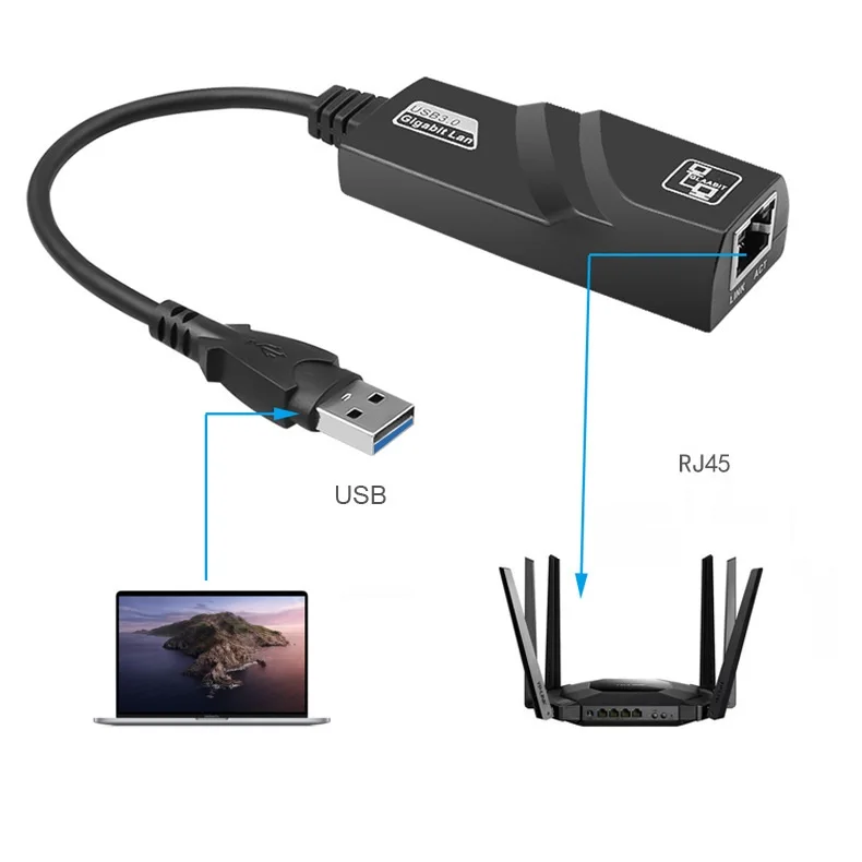 New Product USB Ethernet Converter USB 3.0 to Network Gigabit RJ45 LAN 10 100 1000 Mbps Adapter for Windows and Laptop