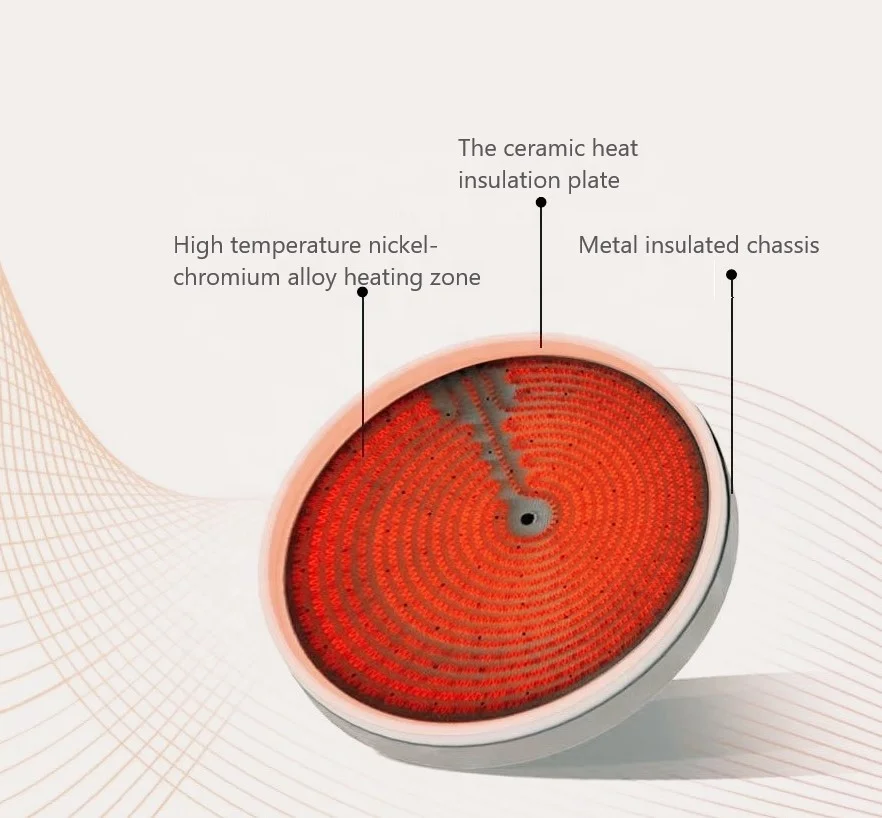 Профессиональный поставщик электрическая плита инфракрасная запасные части 2000 Вт 3500 керамическая нагревательная печатная плата