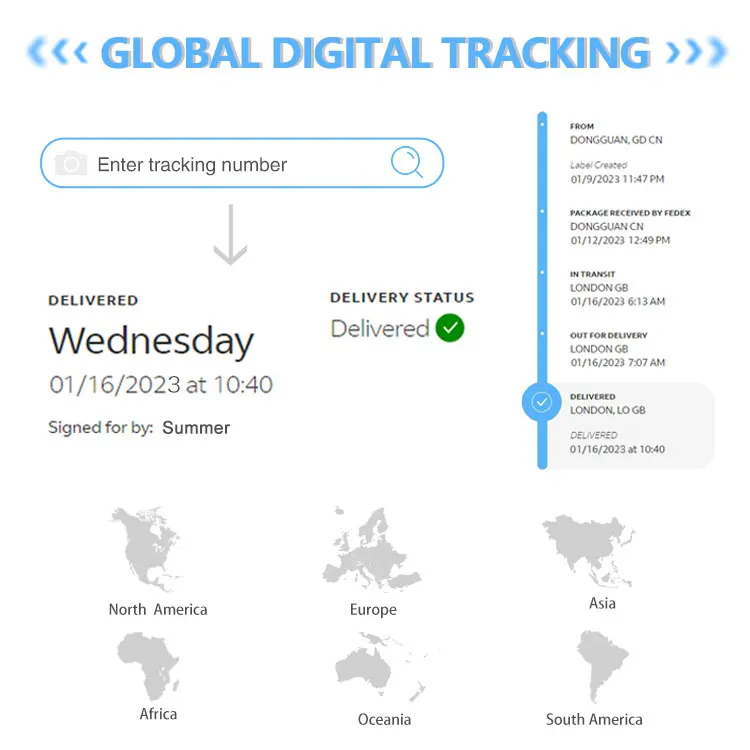 Dhl Ali Express Shipping to Somalia Delivery Express Tracking Import Export Companies Ddp Shipping Agent