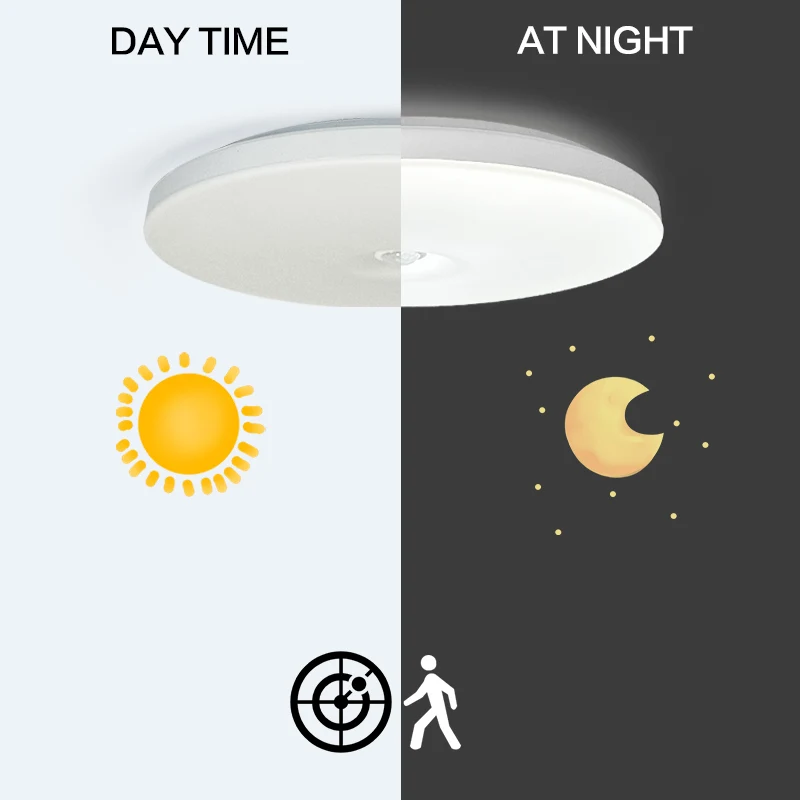 2024 LED Panel Light Round Ceiling Lamp for Indoor Home Lighting 9inch 12inch Surface Mounted Radar Motion Sensor