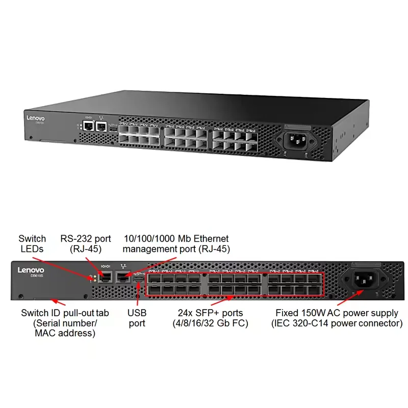 Lenovo Original  Factory Inventory ThinkSystem DB610s Gen 6 FC SAN Switch 24x SFP+ Optical Switch Hot Selling Switch