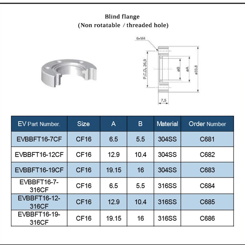 High Vacuum pressure Cf Flange With Tapped threaded  Holes