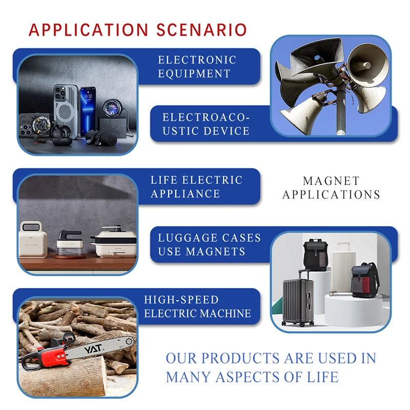 KEXING FeCrCo Customized China permanent strong N52 40*20*5 motenergy magnets