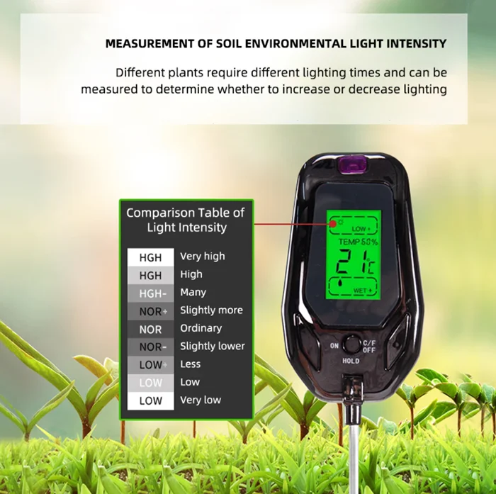 5 in 1 Soil PH Meter Tester Digital Temperature/Humidity/Sunlight/Moisture Garden Soil Acidity Analyzer for Farm Plants