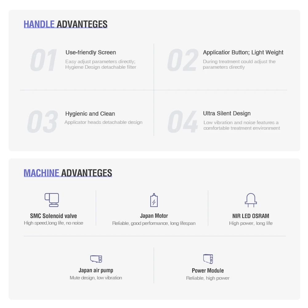 Beauty Salon Popular 2024 cellulite Weight loss Slimming V9 Vela Body Face Shape 3 iii V10 Machine Price For Sale