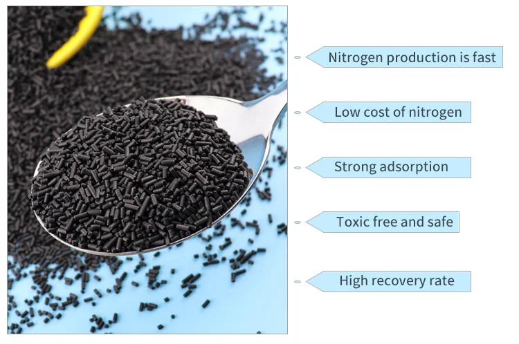 Wholesale Price 2.0-2.2mm Black Pellet Carbon Molecular Sieve
